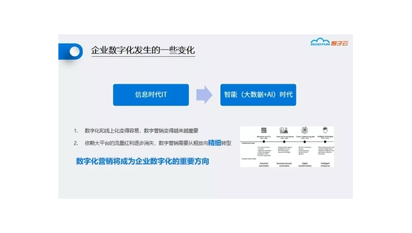 大丰定制软件开发定做：企业数字化转型的关键